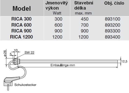 ZEHNDER RICA elektrická topná tyč 900W 893300